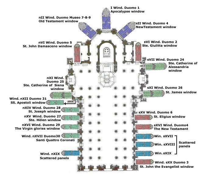 Cathedral plan